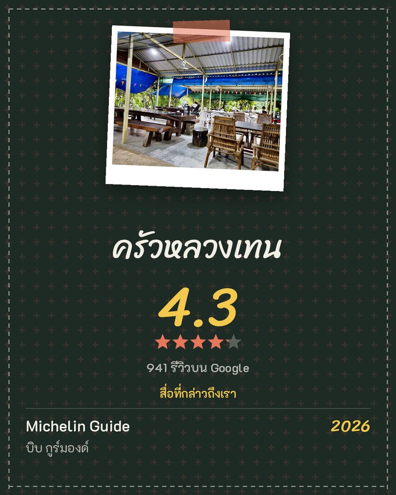 ครัวหลวงเทน · Google 4.3 ★ · 941 รีวิวบน Google · สื่อที่กล่าวถึงเรา: Michelin Guide 2026 บิบ กูร์มองด์